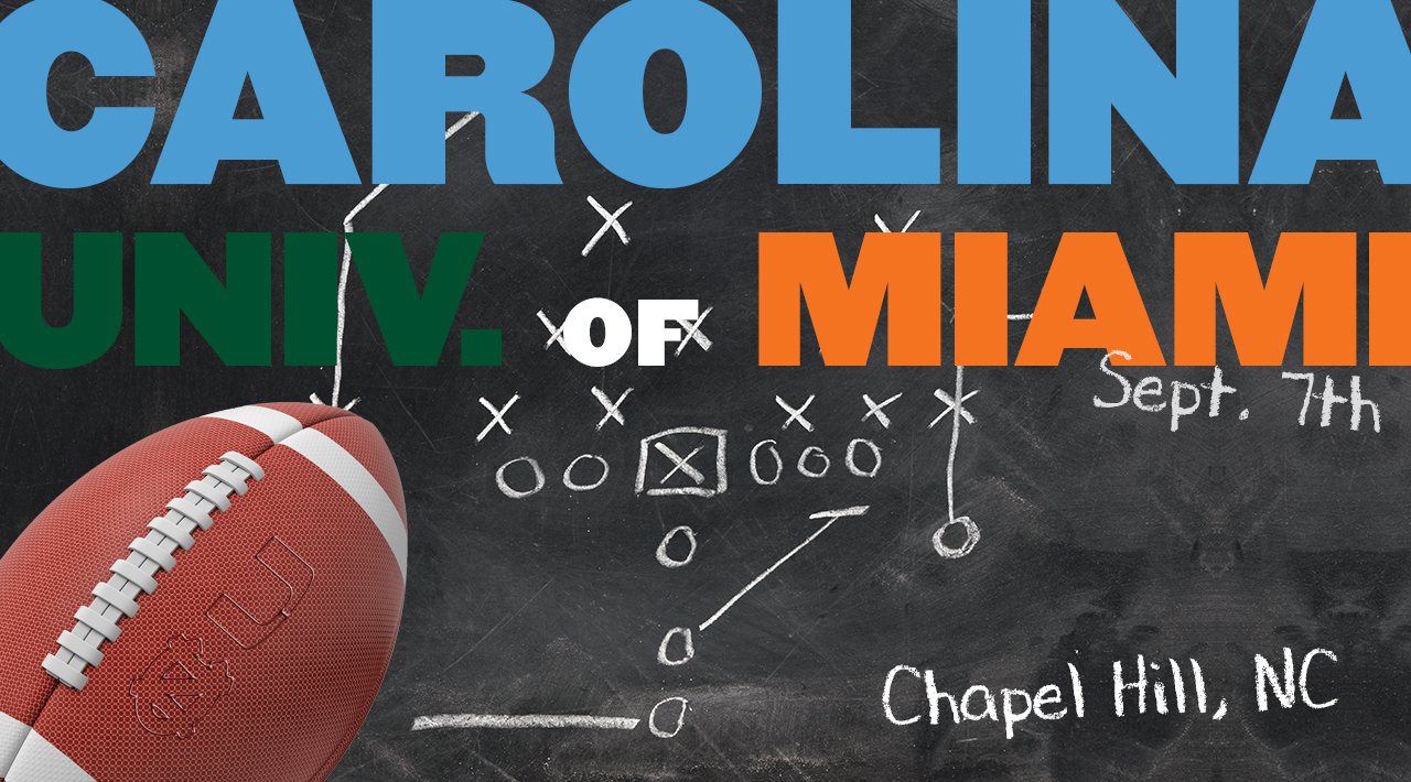 UNC vs Miami Football Game Watch Sat Sept 7th @ 8pm